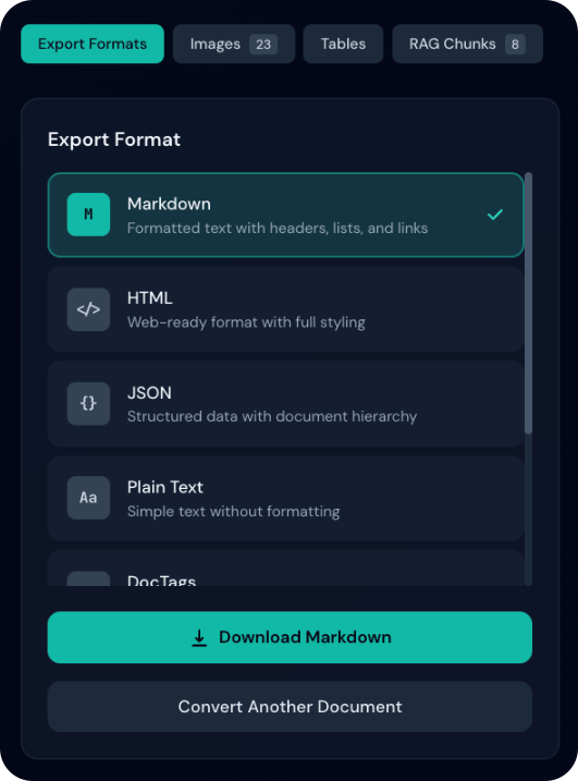 Export Formats